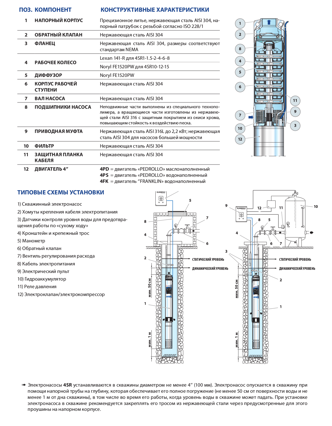 4srx2