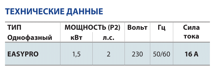 easypro